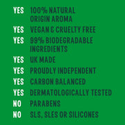 Faith In Nature Restorative Body Wash Seaweed and Citrus 400ml bottle product information