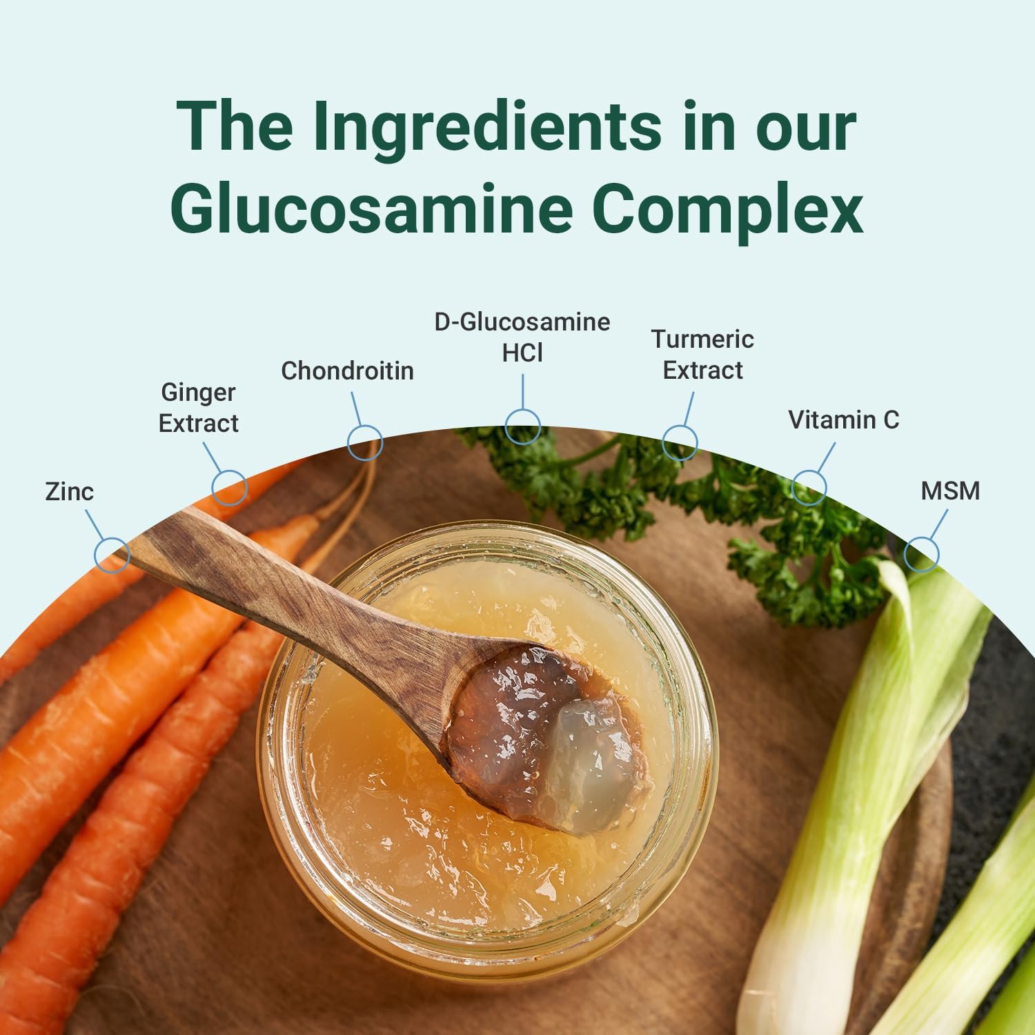 Hey Nutrition Glucosamine Complex, MSM & Turmeric - 90 Capsules