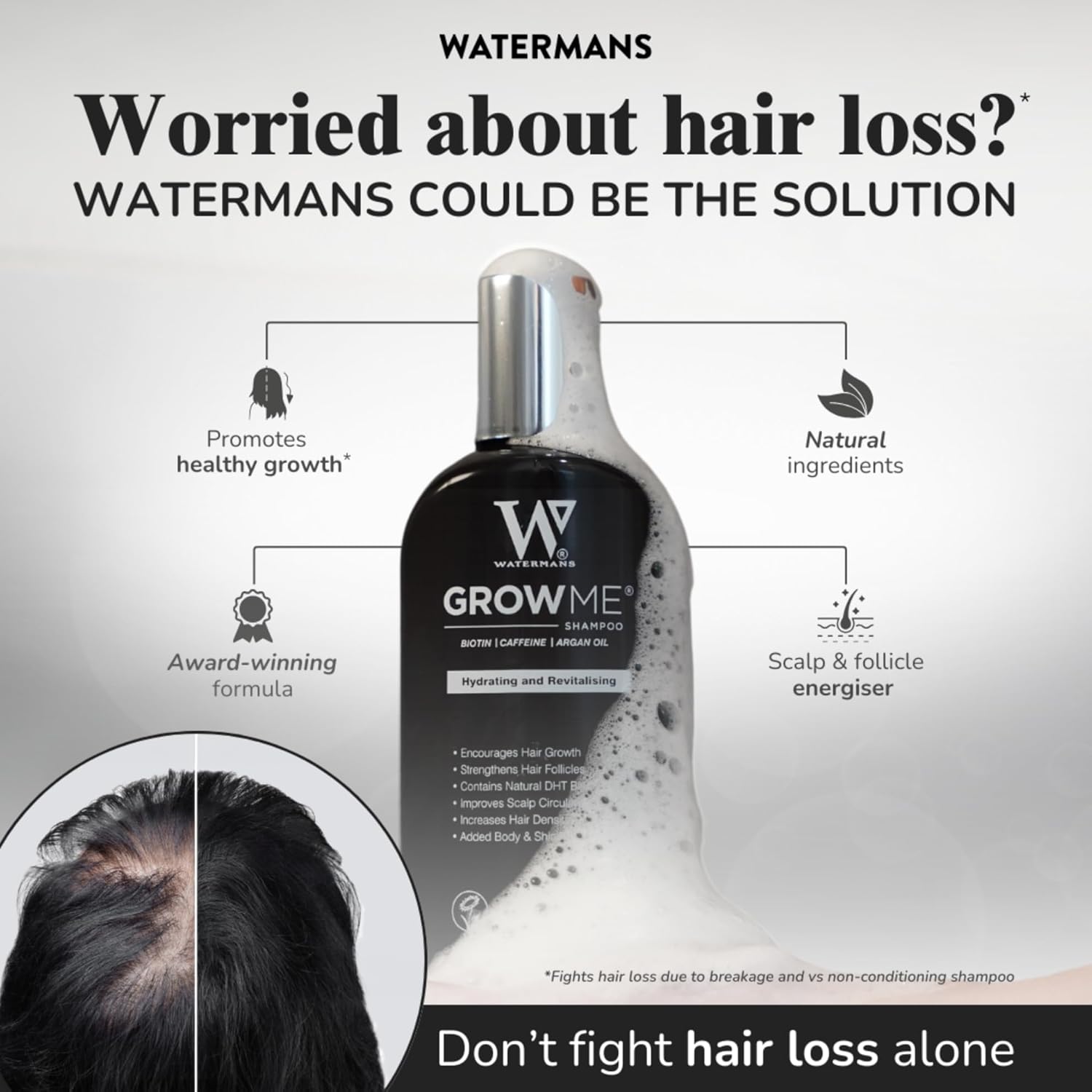 Watermans Grow Me Shampoo & Condition Me Conditioner Set - 2 x 250ml