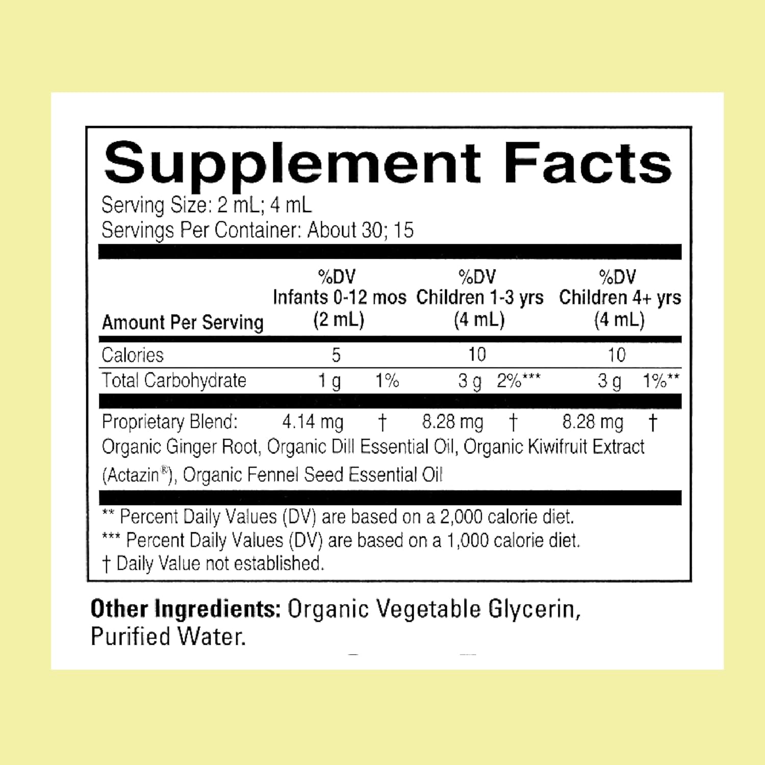 ChildLife Essentials Organic Gripe Water supplement facts ginger fennel dill 59ml
