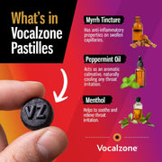Vocalzone Blackcurrant Sugar Free Pastilles blackcurrant flavour 24 count ingredients