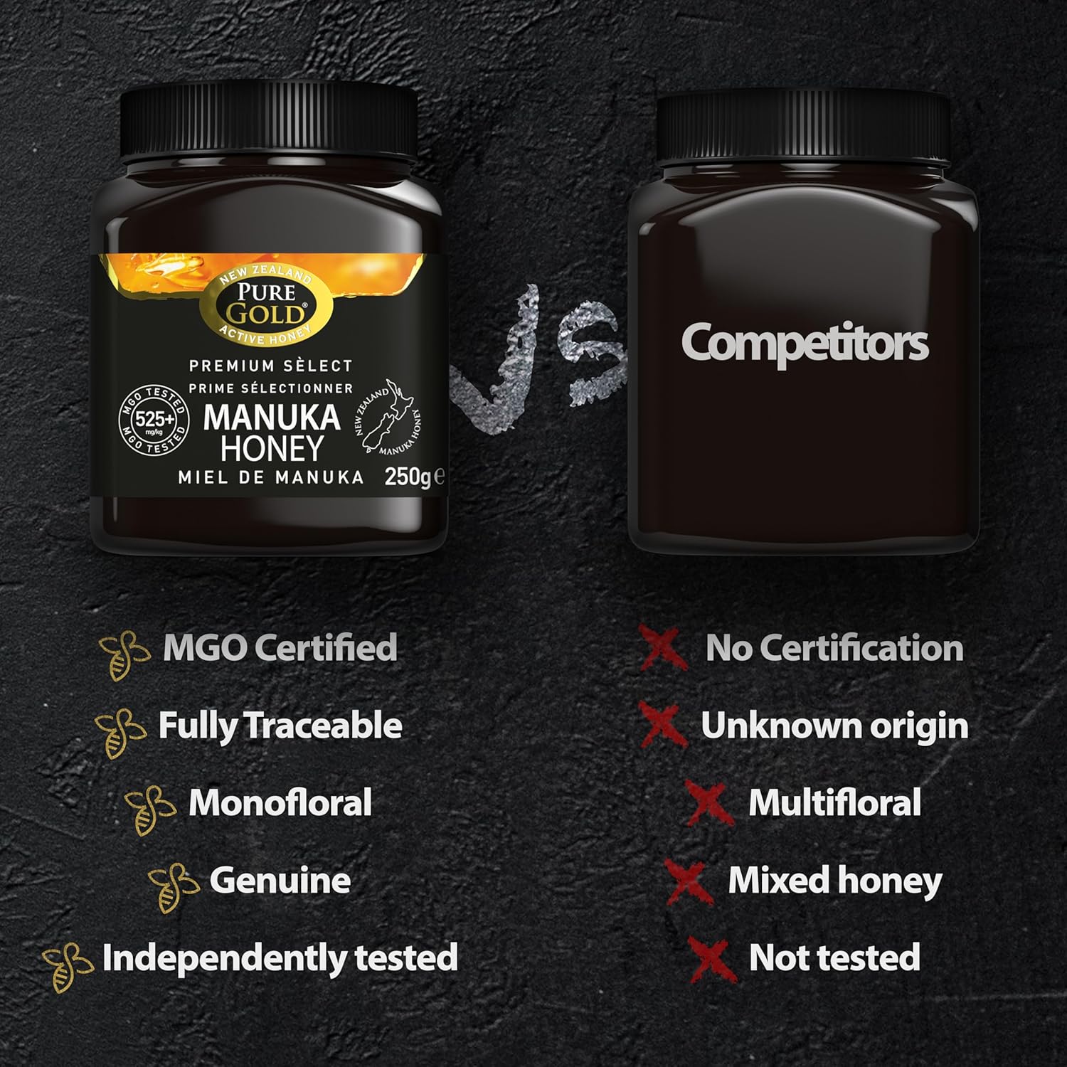 Pure Gold Manuka Honey 525+ MGO - Raw & Unpasteurised - 250g