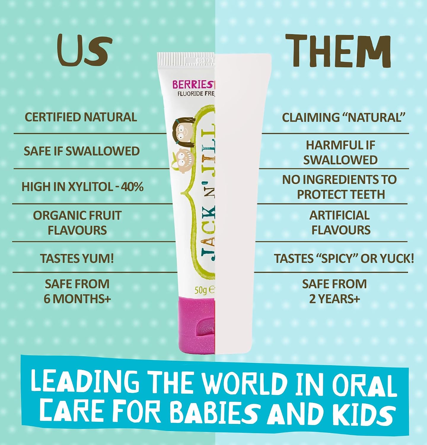Jack N' Jill Natural Certified Toothpaste Berries & Cream, toothpaste tube packaging, berries and cream flavour, 50g, children's oral care use