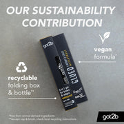 got2b Glued 2 in 1 Brow & Edge Styling Gel, carton and tube packaging, fragrance not specified, 16ml, ingredients information