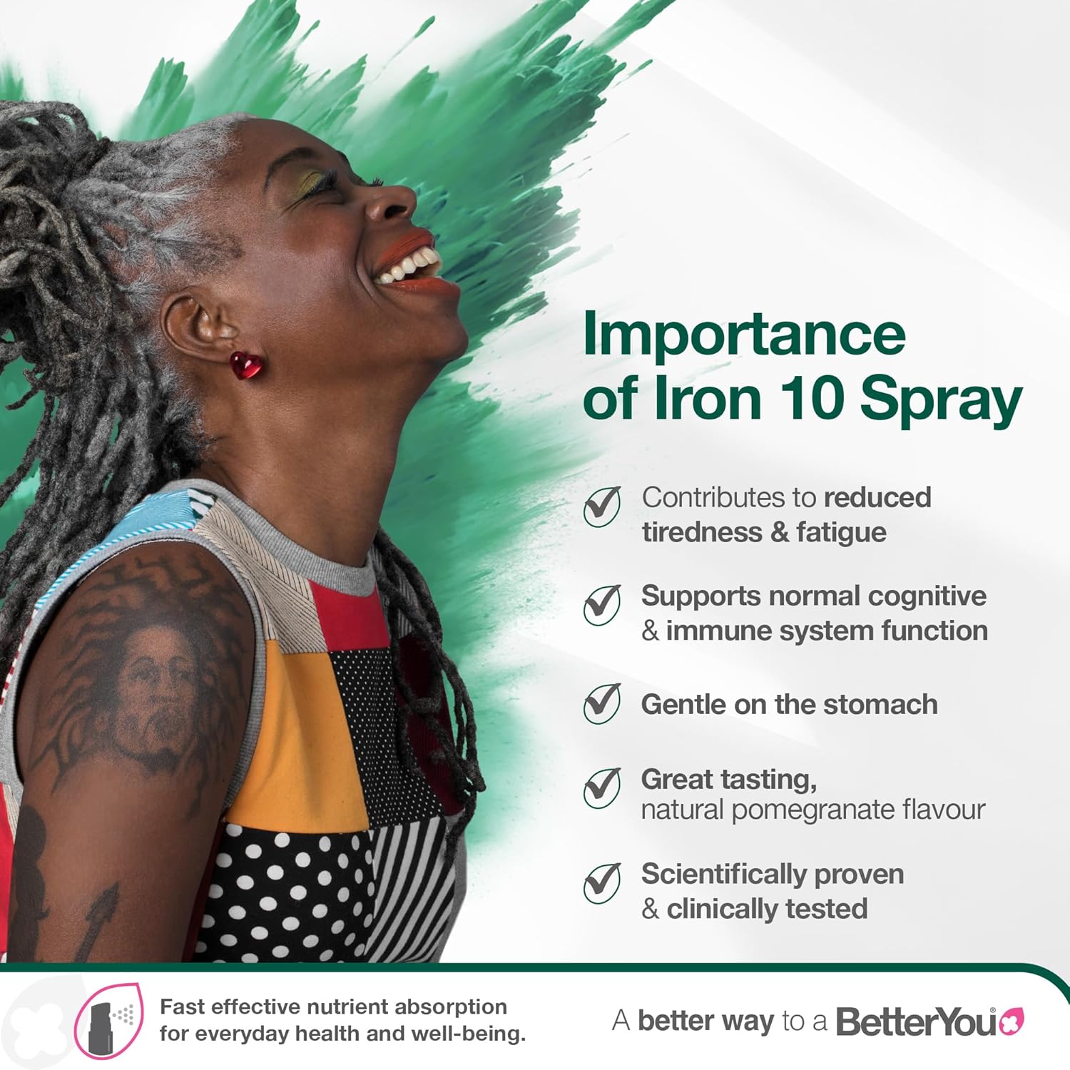 BetterYou Iron 10mg Oral Spray, Natural Pomegranate - 25ml
