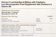 Supplement Facts & Ingredients Image: ProVen probiotics women ingredients label 30 capsules box