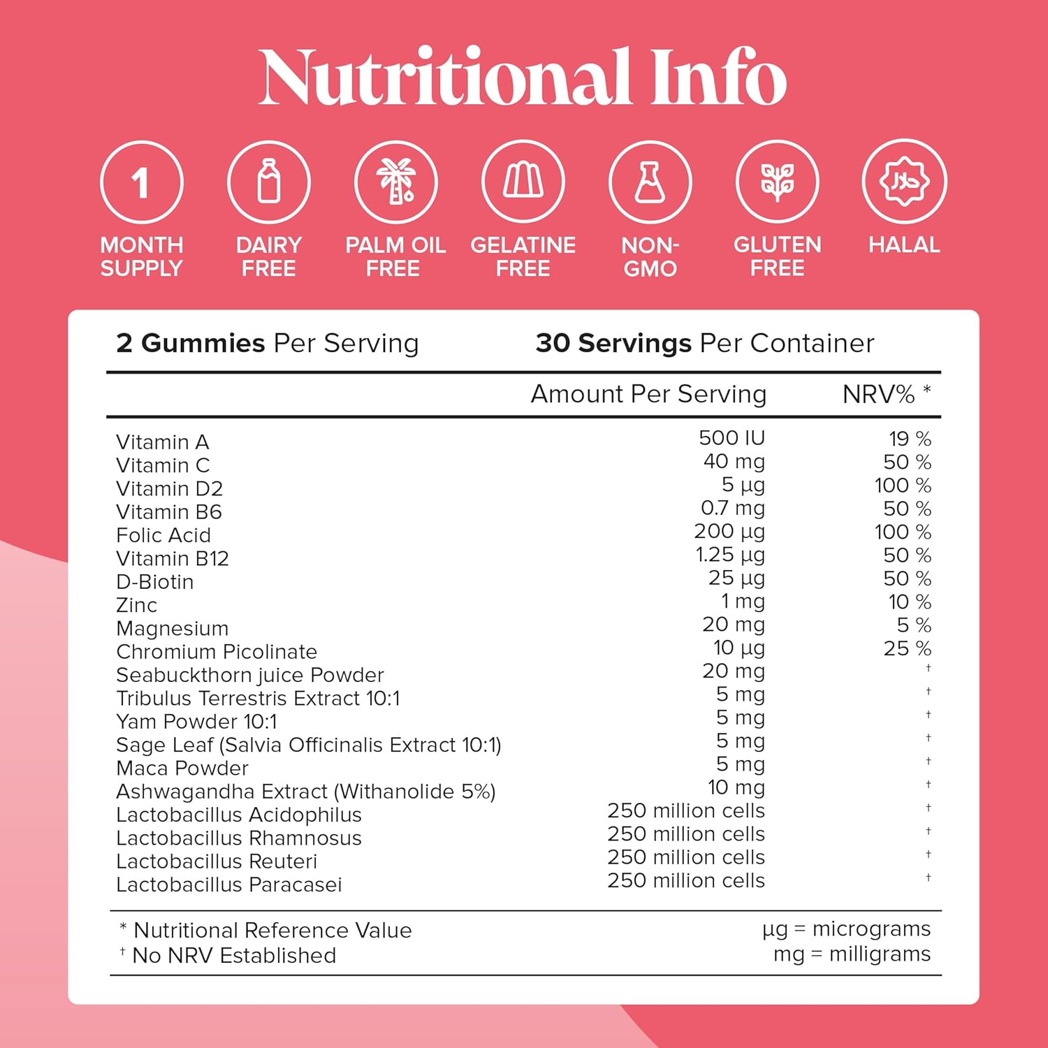 Novomins Menopause Gummies Strawberry 60 Count nutritional info vitamins minerals panel