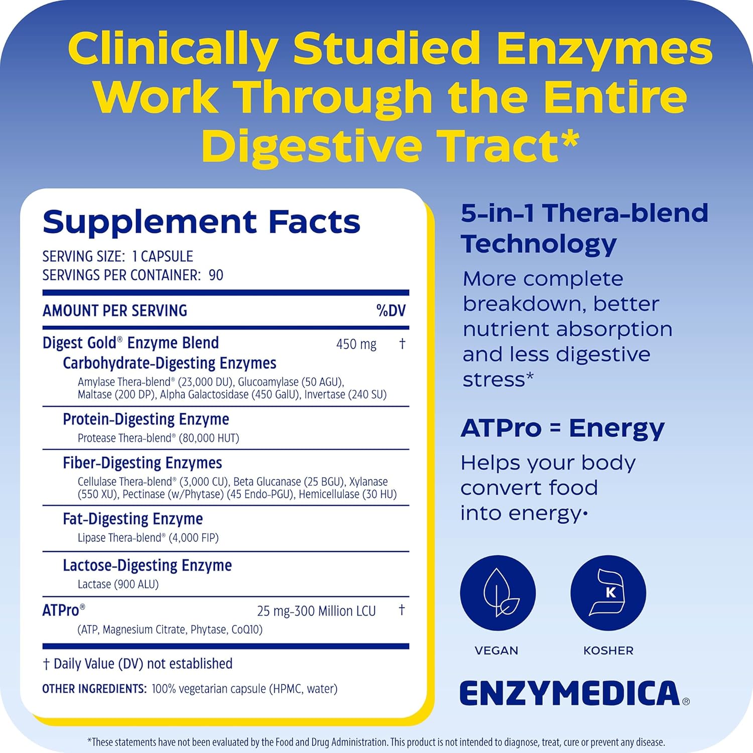 Enzymedica Digest Gold enzyme supplement facts ingredients 90 capsules