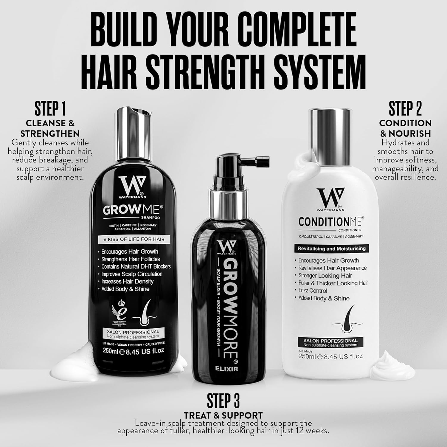 Watermans Condition Me Sulfate Free Conditioner 250ml for everyday hair care