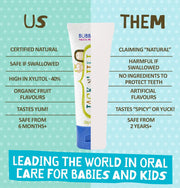 Jack N' Jill Natural Certified Toothpaste Bubblegum, toothpaste tube packaging, bubblegum flavour, 50g, product information