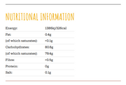 Nutritional information details for Mama Buci honey.