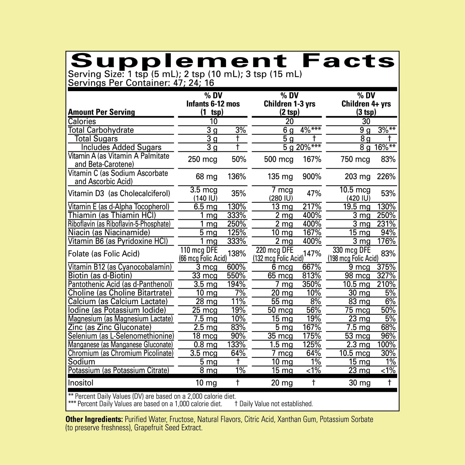ChildLife Essentials Liquid Multivitamin supplement facts vitamins minerals orange mango 237ml