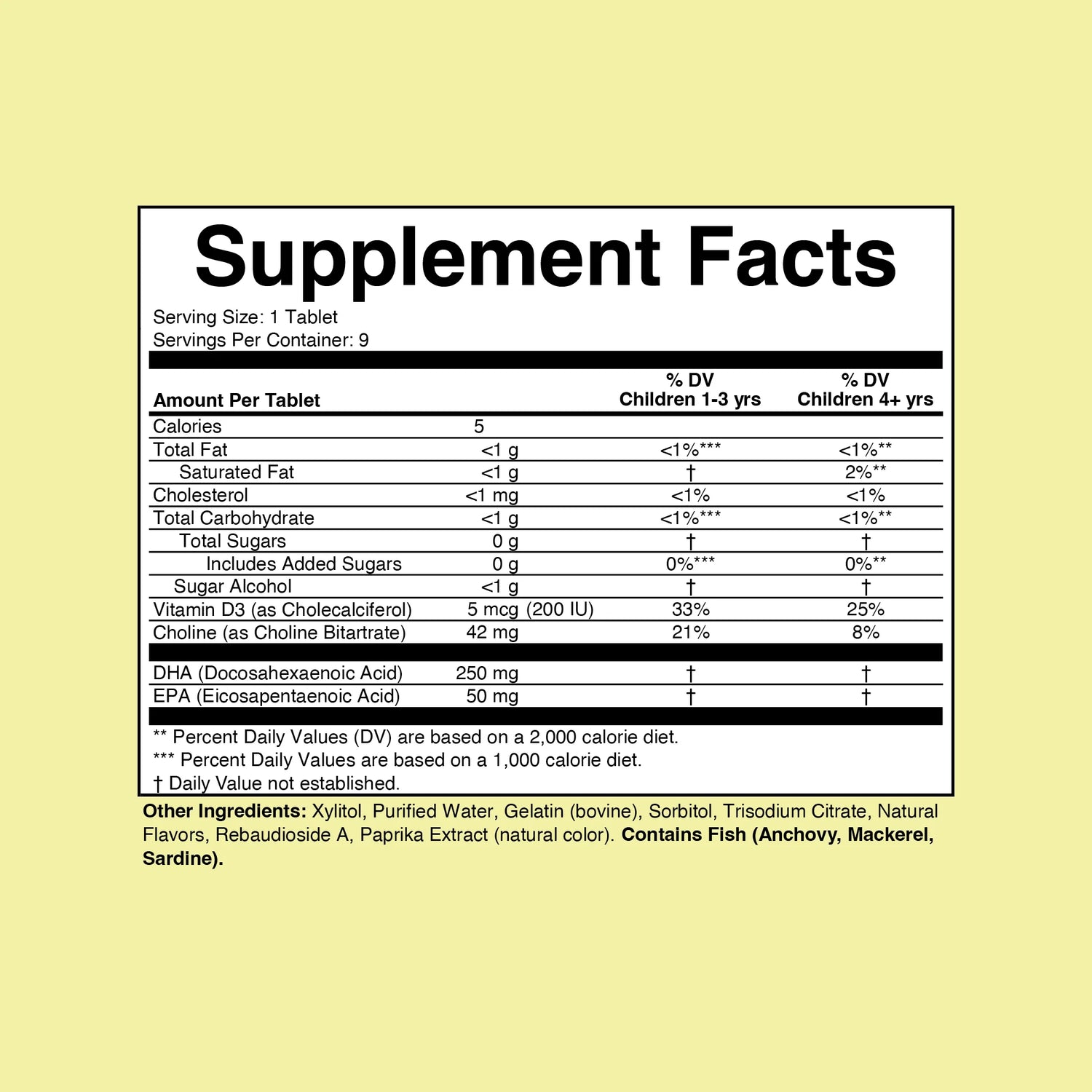 ChildLife Essentials Omega-3 DHA + Choline SoftChew Gummies supplement facts ingredients fish oil choline vitamin D3 27 tablets