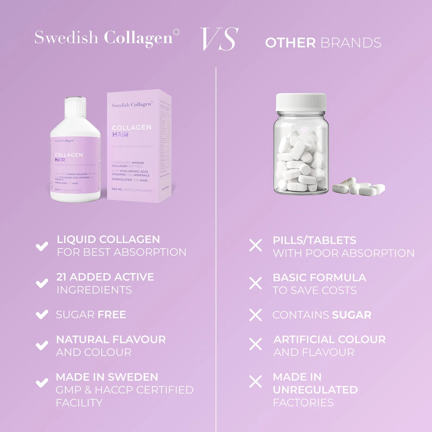 Swedish Collagen Hair Liquid Collagen Citrus Sugar Free 500ml versus other brands