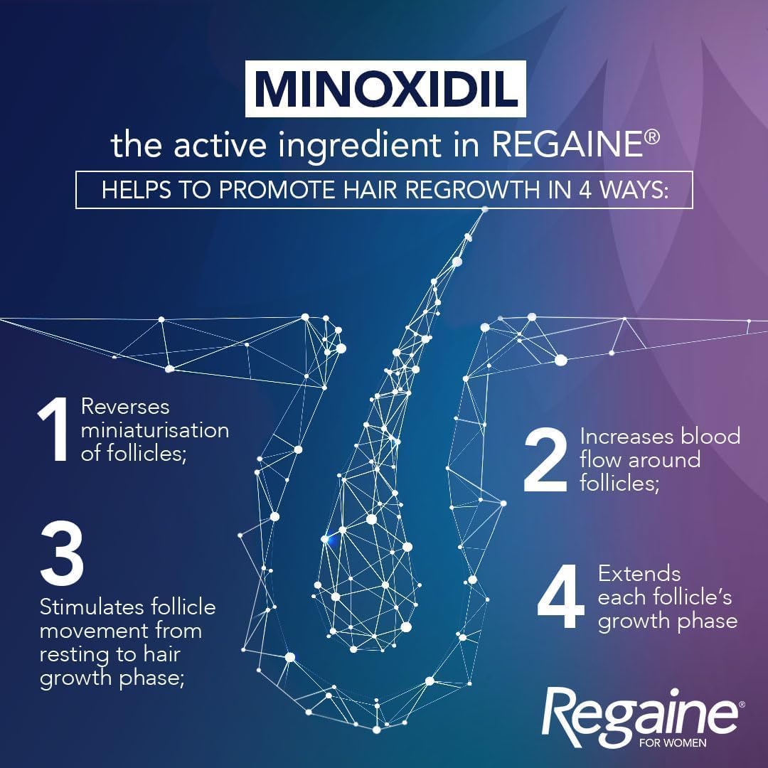 Regaine for Women Regular Strength 2% Minoxidil Scalp Solution – 60ml