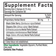 Nature’s Answer Sambucus spray supplement facts 60ml bottle