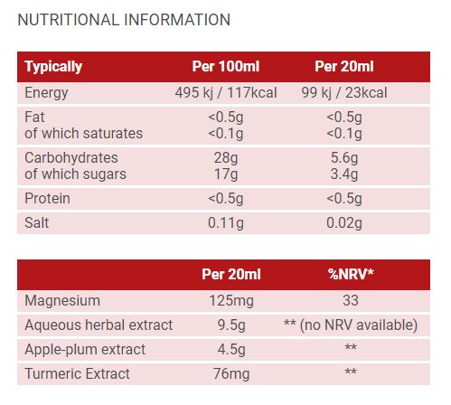 Nutritional facts, ingredients and dosage for Floradix IntestCare liquid supplement.