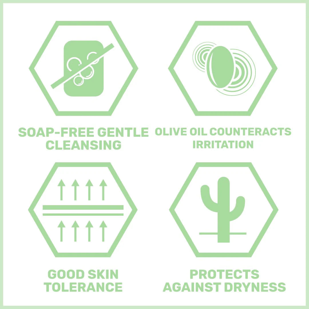 Sebamed Olive Face & Bodywash 1 L