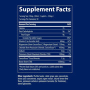 Supplement Facts Image: Trace Minerals ConcenTrace lemon lime supplement facts ingredients bottle 887ml