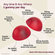 Two red gummies with text describing raspberry flavour, fruit extracts and a one-gummy-per-day serving.