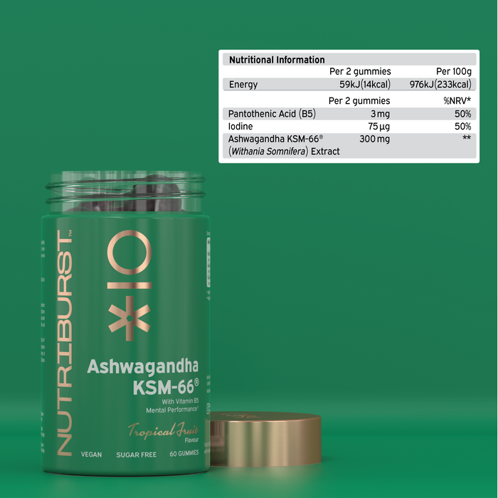 Supplement facts panel for Nutriburst Ashwagandha herbal supplement gummies.