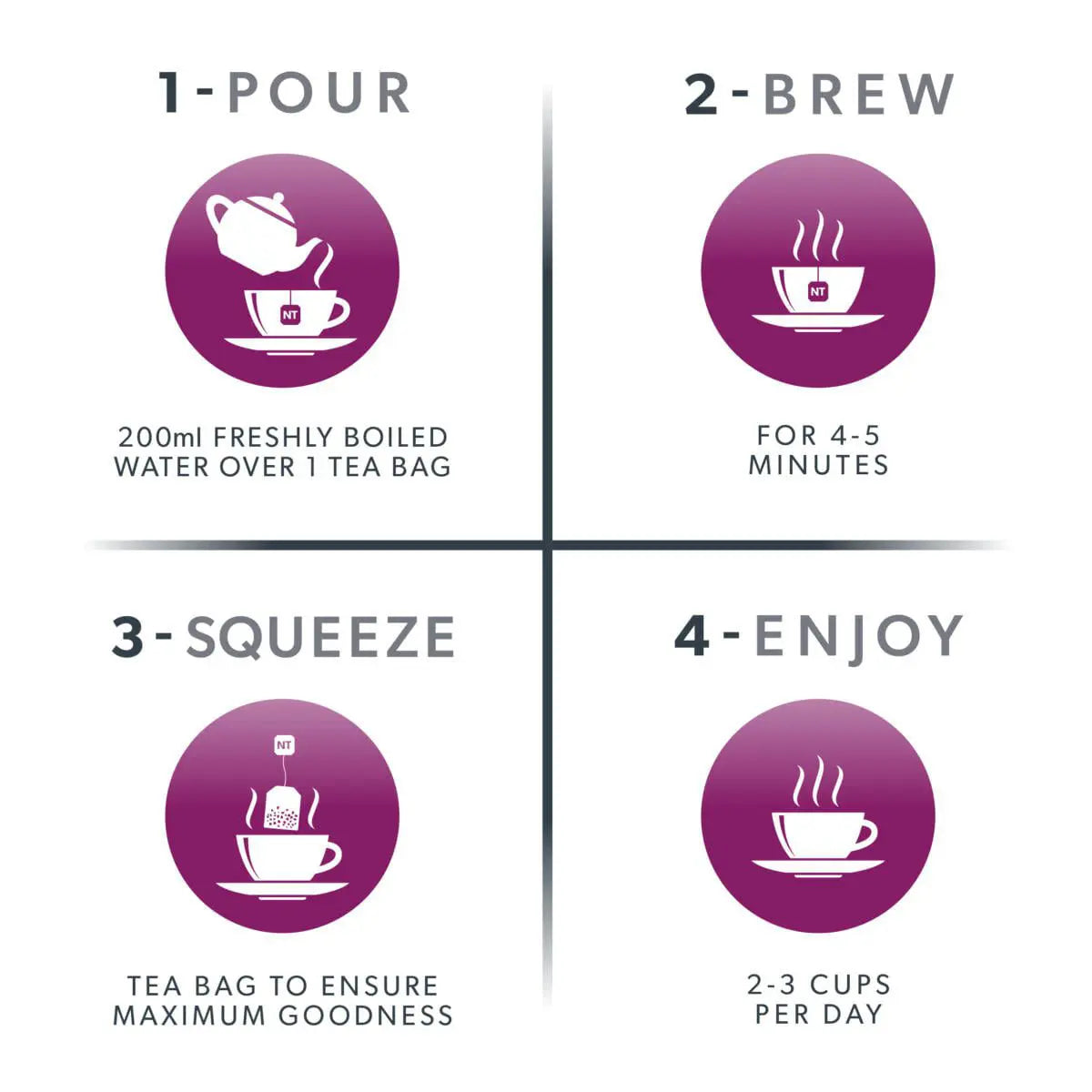 Nutra Elderberry & Echinacea - Immune Support Tea