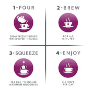 Nutra Elderberry & Echinacea - Immune Support Tea