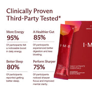 IM8 Daily Ultimate Essentials Pro nutrition facts and ingredients 30 sachets