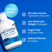 Swedish Nutra Joint Support Flex 5000 Liquid Berry 500ml 33 day supply