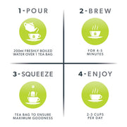 Nutra Tea: Mullein Leaf & Thyme Respiratory & Immunity