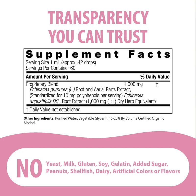 Nature's Answer Echinacea Aerial Parts Standardized Fluid Extract, supplement dropper bottle packaging, unflavoured, 60ml, ingredients and supplement information