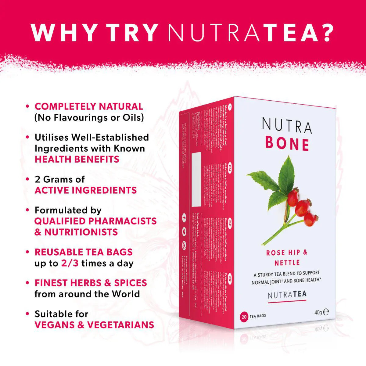 NutraBone - Bone Health & Support