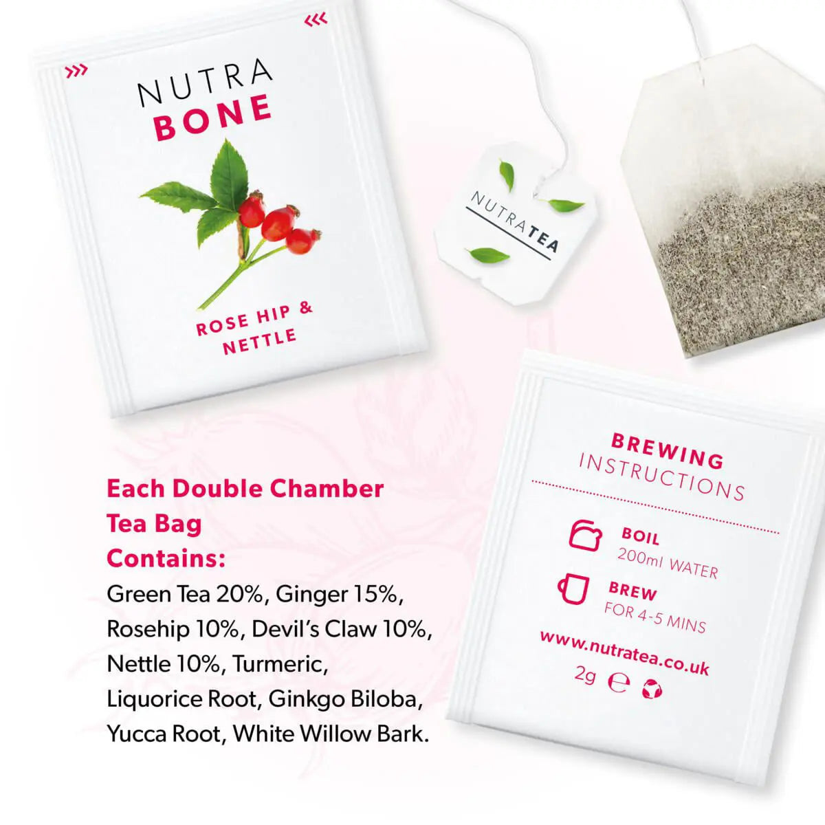 NutraBone - Bone Health & Support