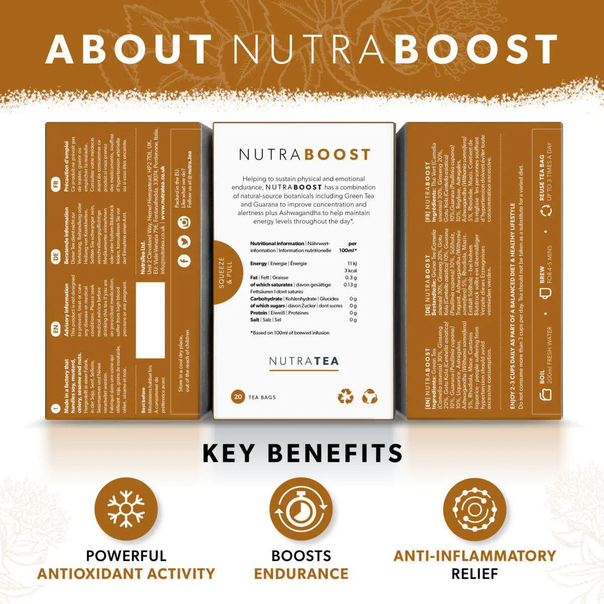 Nutra Boost - Fatigue & Mental Focus