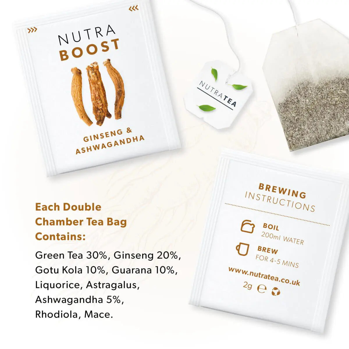 Nutra Boost - Fatigue & Mental Focus