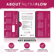 Nutra Flow - Urinary Tract Health
