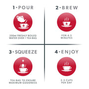 Nutra Tea Nutra Glycemia 20 Tea Bags