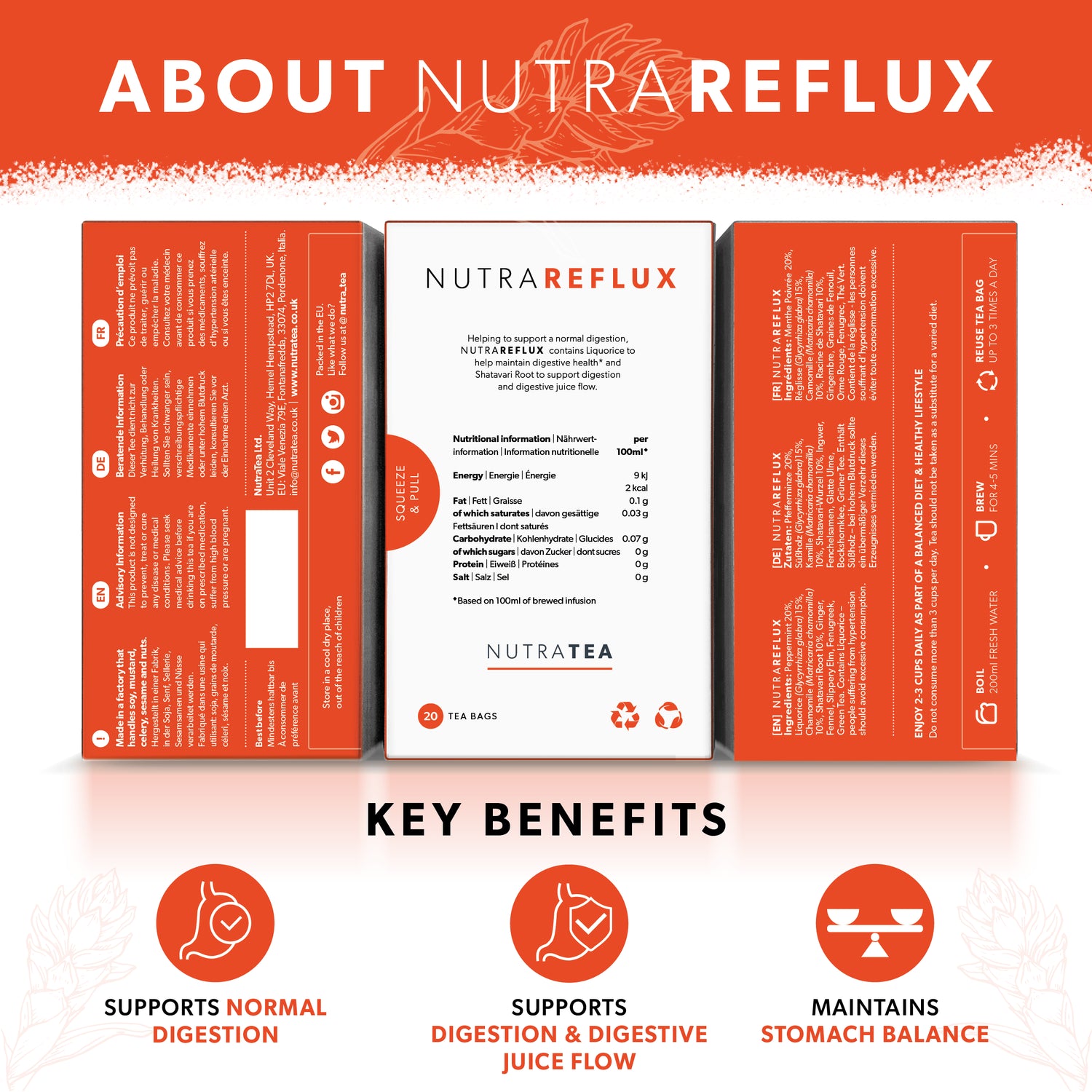 Nutra Reflux - Acid Reflux Tea for Heartburn.