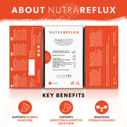 Nutra Reflux - Acid Reflux Tea for Heartburn.