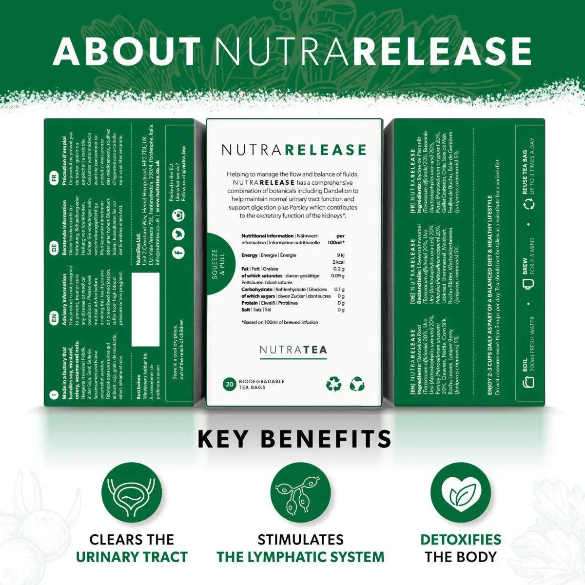 Nutra Release - Diuretic Tea for Water Retention