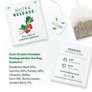 Nutra Release - Diuretic Tea for Water Retention