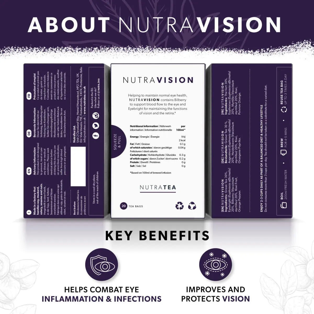 Nutra Vision - Eye Health Tea