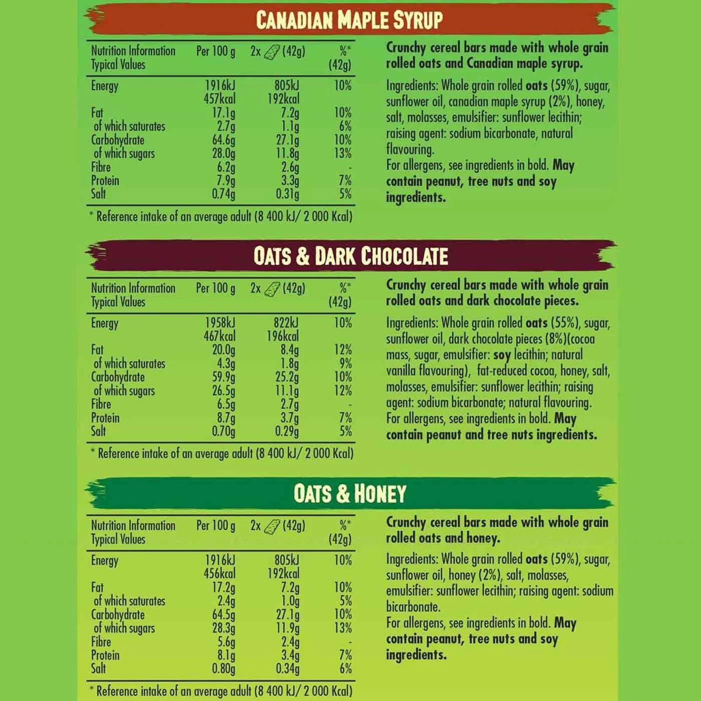 Nature Valley Crunchy Variety Pack Cereal Bars ingredient and nutrition information assorted flavours