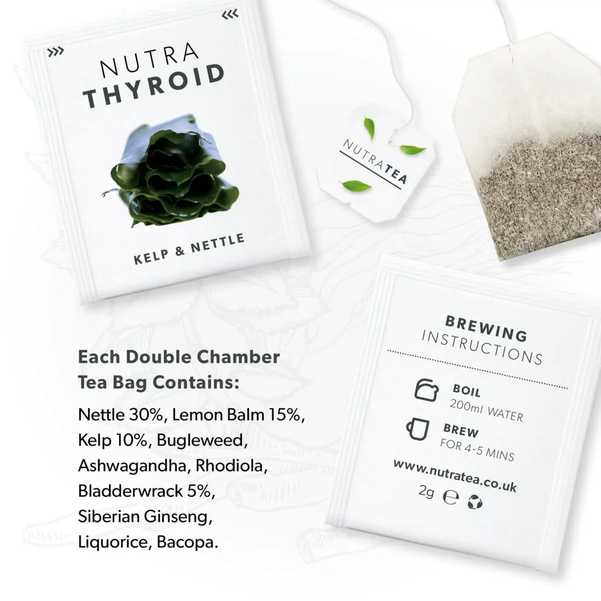 Nutra Tea Thyroid with Kelp & Nettle