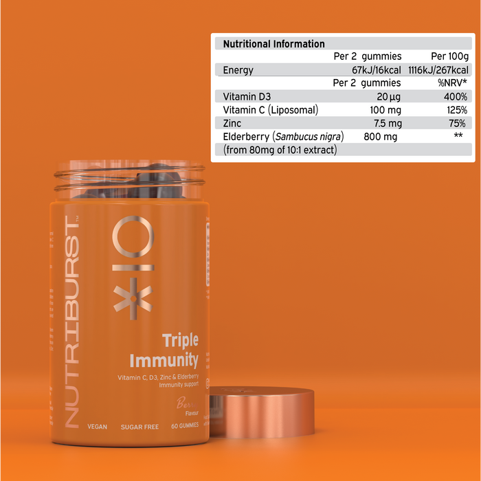 Supplement facts panel for Nutriburst immune complex gummies.