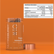 Supplement facts panel for Nutriburst immune complex gummies.