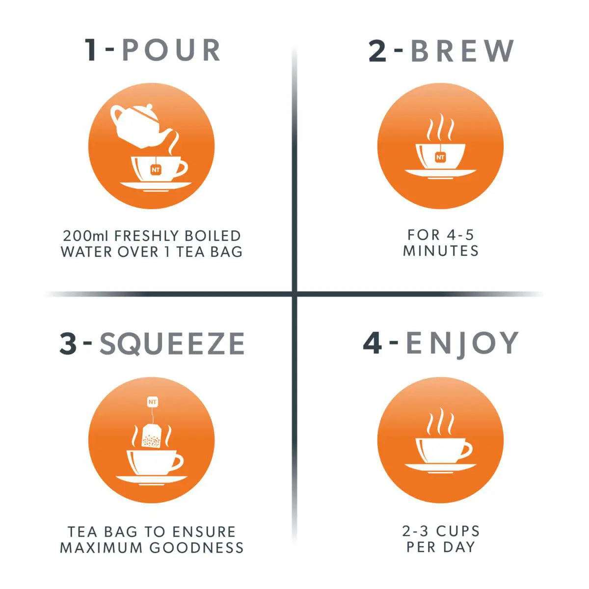 Nutra Turmeric & Cinnamon