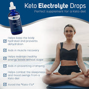 Lifestyle Image: Trace Minerals Keto Electrolyte drops hydration supplement bottle 118ml